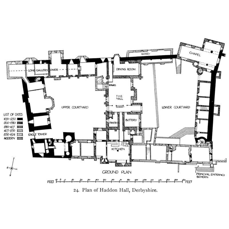 the position of the chapel in the context of Haddon Hall