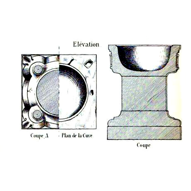 at 90-degree angles on the lower base