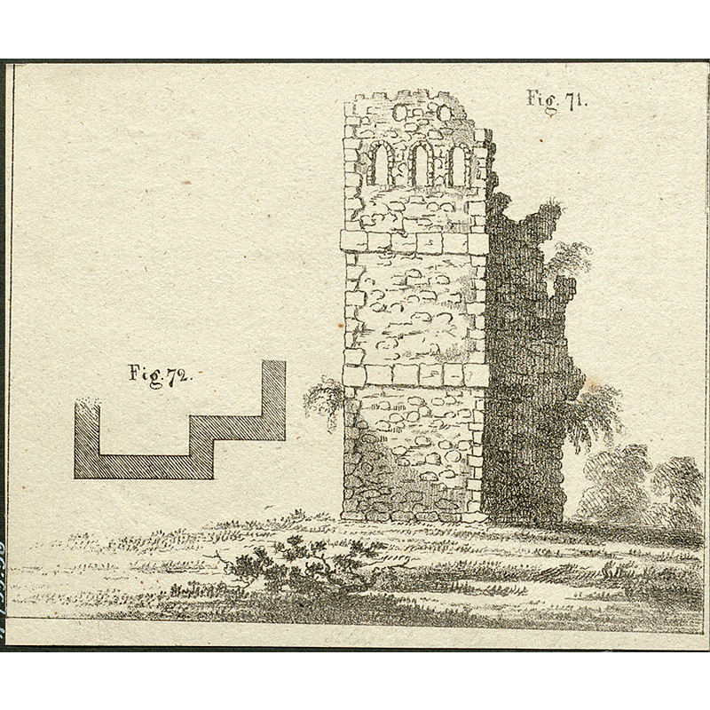 Source caption: "Raä-nr: Sigtuna 10:1. Kyrkoruinen från sydväst. Illustration från N. H. Sjöborgs "Samlingar för Nordens fornälskare", del 1, fig. 71 och 72, från 1822."