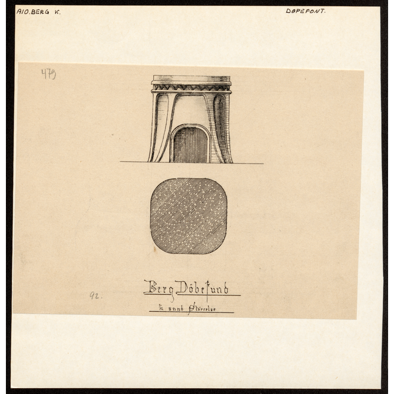 Main image for Berg / Berg nr. Halden