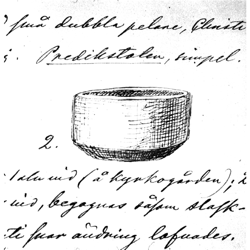 Source caption: "Dopfuntsskål, cylindrisk, 1200-talet. Foto efter teckning ur P.A. Säve 1863. Troligen från Skärvum gamla kyrka."