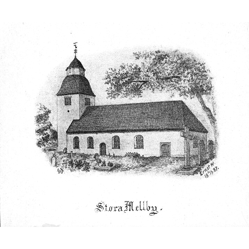 Source caption: "Kyrkan från söder. Tryck av teckning av Ernst Wennerblad, 1887."