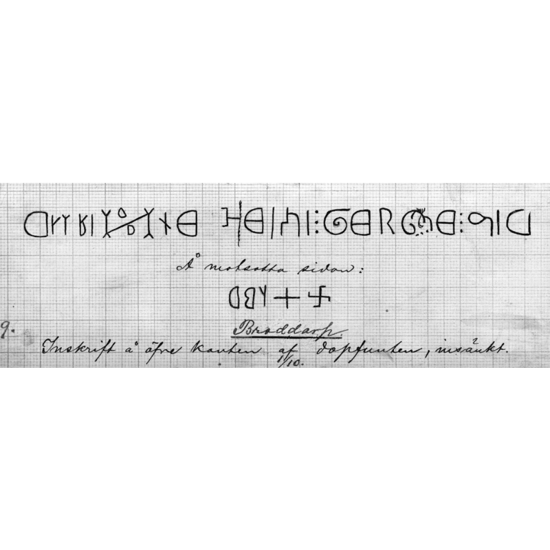 Source caption: "Dopfunt, sandsten, 1200-talet. Avskrift av inskriptionen på cuppans övre kant. Utförd av Sanfrid Welin 1896."