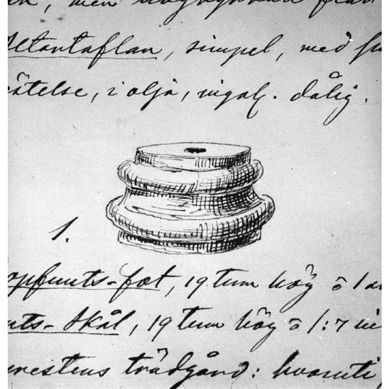 Source caption: "Vilske - Kleva kyrka [...] Ur P.A. Säve: Berättelse för år 1863 (s. 46-ATA). Kategori: (04) Dopfuntar" [NB: the text appears to refer to the base of a font with a measurement of "19 tum", i.e., approximately 19 inches tall]