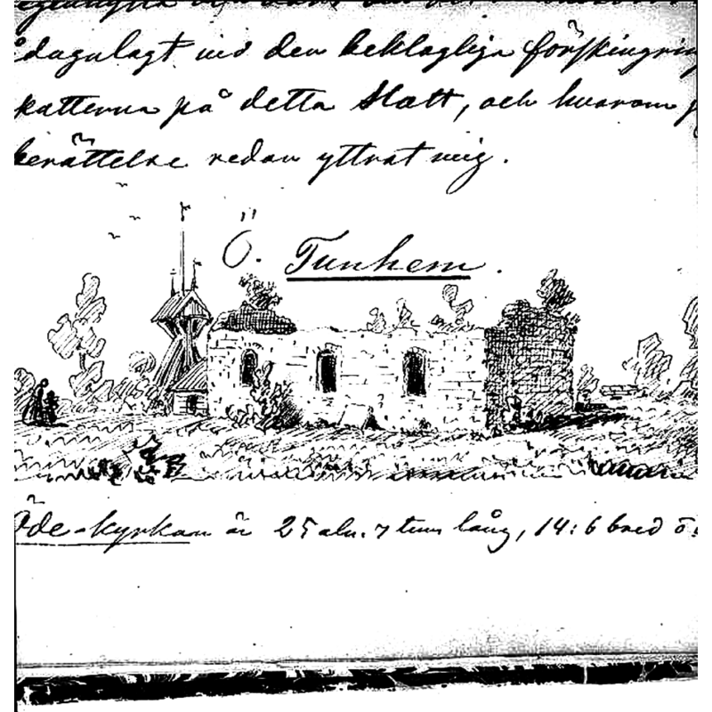 Source caption: "Kyrkan från syd. Foto efter teckning ur P.A. Säve: Berättelse för år 1863 (s. 54, A.T.A.)" -- the church at Östra Tunhem as recorded by P.A. Säve ca. 1863: a ruin