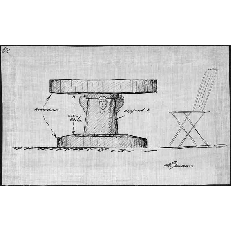 Source caption: "Dopfuntsfot, kalksten, tillverkad på Gotland, 1200-tal, kuppan saknas, använd som trädgårdsbord på Tveta herrgård, uppmätningsritning av G. Jansson."