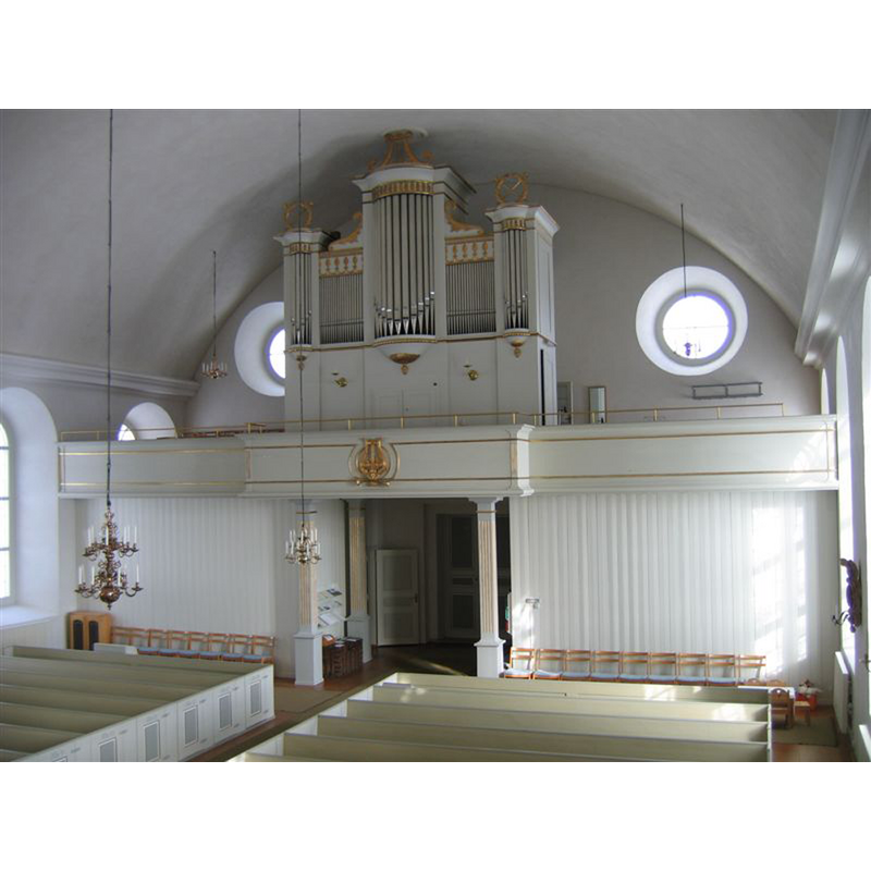 the modern church