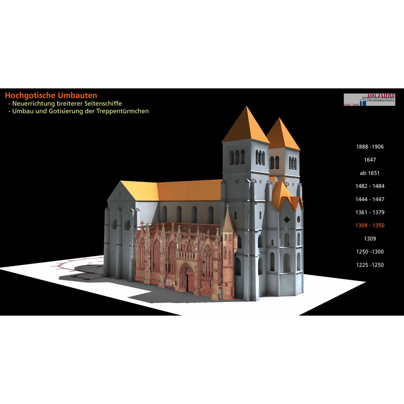 Source caption: "Historical Restoration of the early Gothic-period Saint Sebald Church, Nuremberg. This screenshot of a 3D digital historic restoration shows the Gothic Side Aisle enhancements build between 1309 and 1350. This view is a combination of 3D digital historic restoration and a point cloud from the laser scan of the current condition of the Church, seen here in reddish-brown."