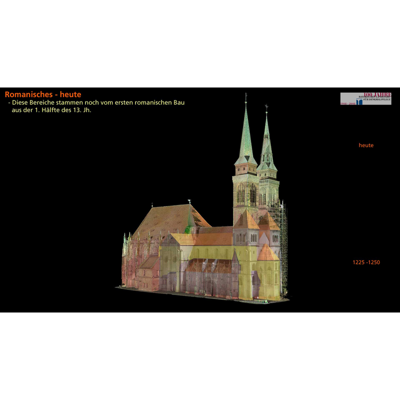 Source caption: "This historic restoration shows the Romanesque period Saint Sebaldus Church in combination with the current condition of the Church. This view is a combination of 3D digital historic restoration and a point cloud from the laser scan of the current condition of the Church, seen here in reddish-brown."
