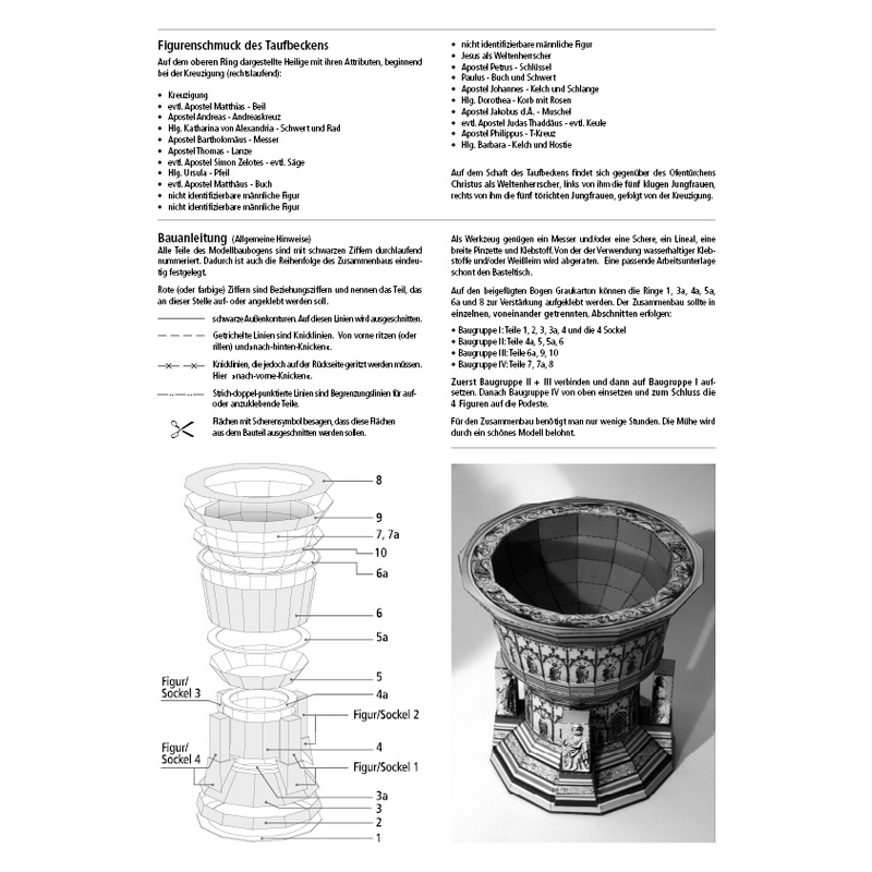 details of the model cut-out of the font; the details include a helpful listing of the basin figures