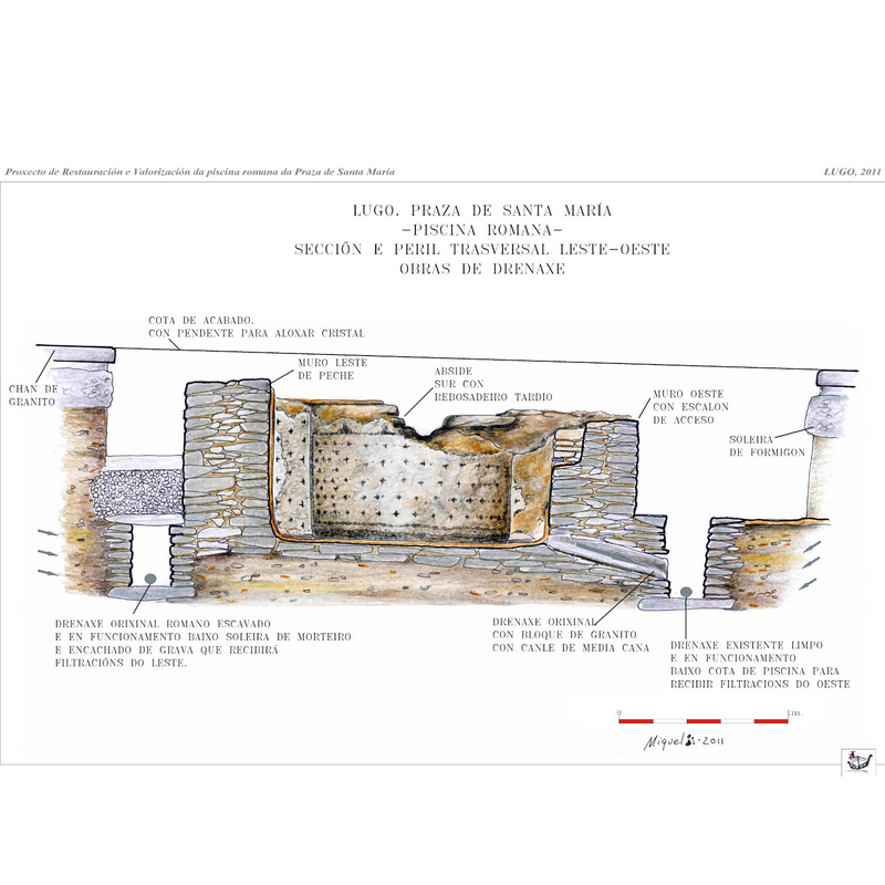 East-West section of the piscina showing the feed and drainage channels, not likely to be those of a baptismal piscina but rather those of a bath complex; the capacity of the piscina is calculated at 4,000 liters [cf. FontNotes]