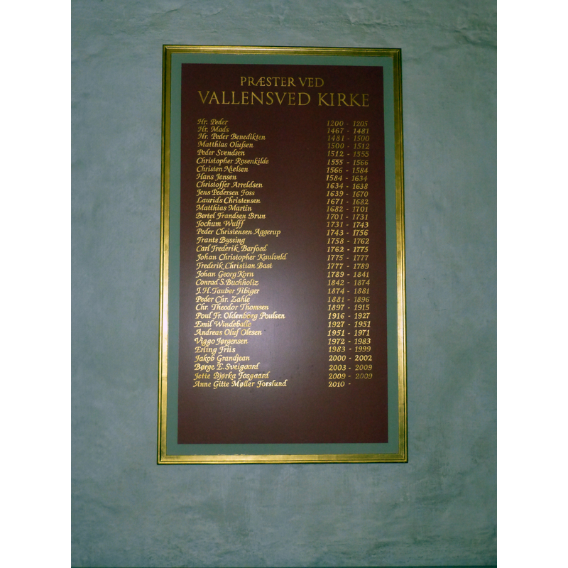 list of priests since 1200