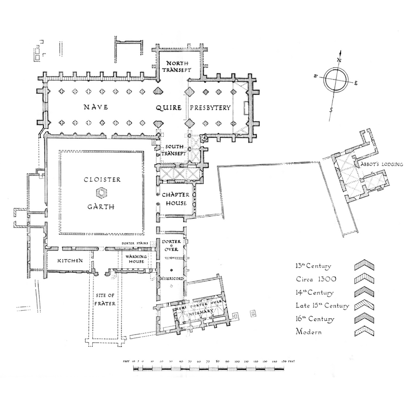 the plan shows the extent of the abbey compound and the periods of construction