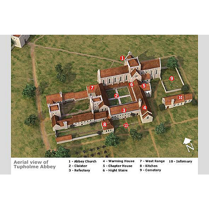 Main image for Tupholme