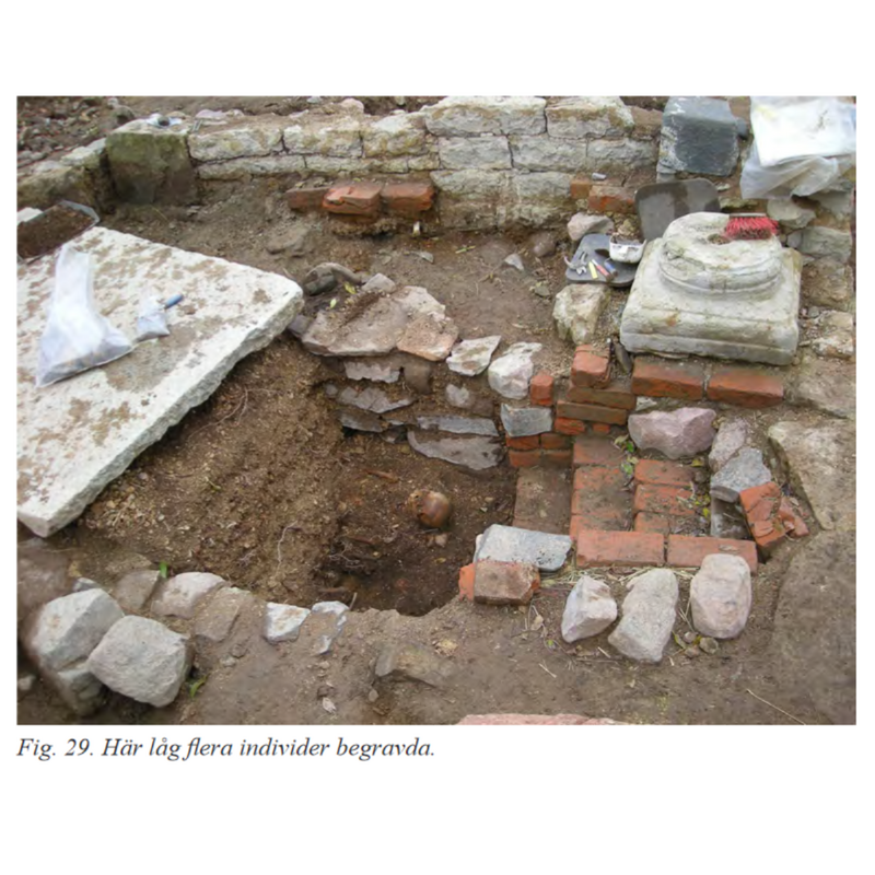 the base of the old carved font is visible here on the right, during the 2005-2007 excavations; it would be later re-united with its basin in the new church at Bjärklunda -- the source caption "Här låg flera individer begravda" refers to the human remains found in graves unearthed here, some of which are visible in the photograph.