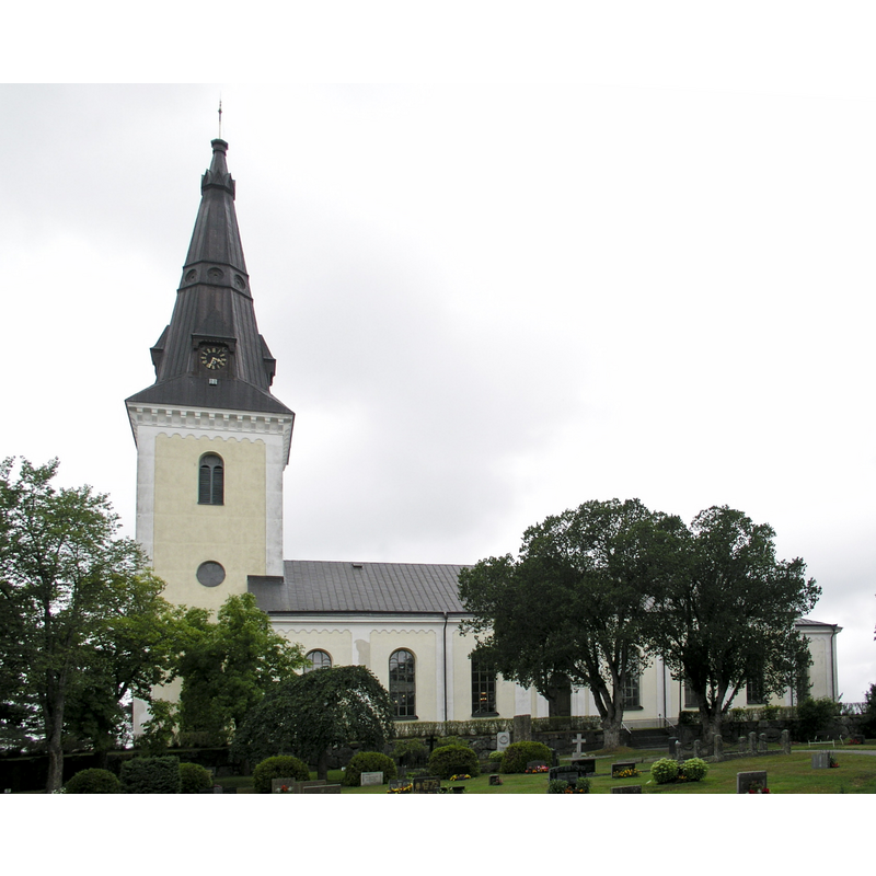 the modern church