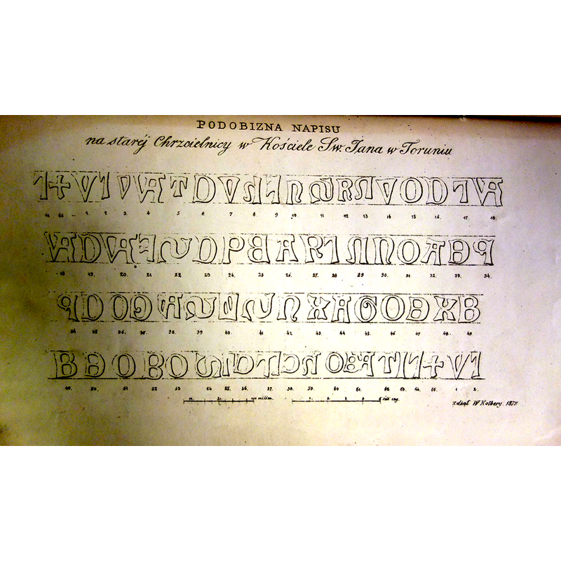 Source caption: "W. Kolberg: "Napis na starej chrzcielnicy w kościele św. Jana w Toruniu dokładnie przerysowany", 1872 r."