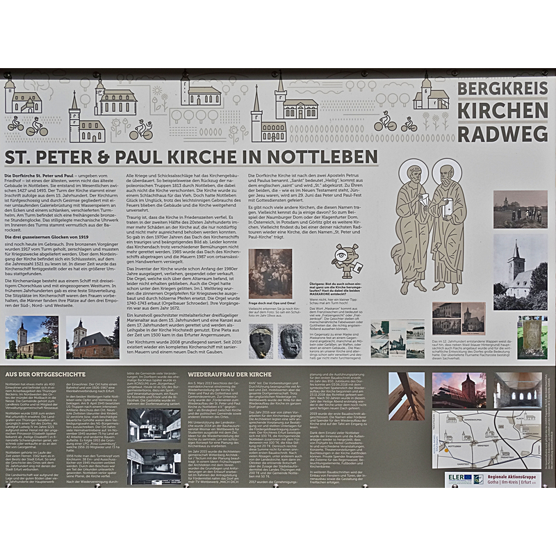 Source caption: "Informationstafel vor der Dorfkirche St. Peter und Paul (Nottleben)"